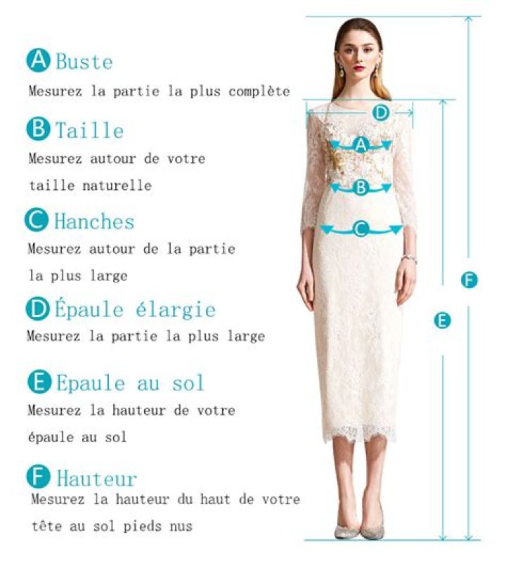 Taille Pour Etre Mannequin